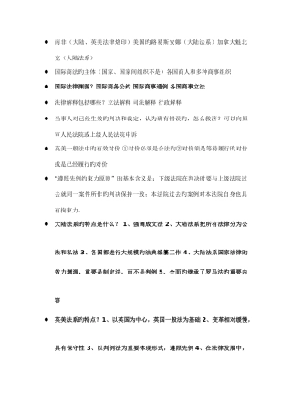 2025年国际商法知识点提要