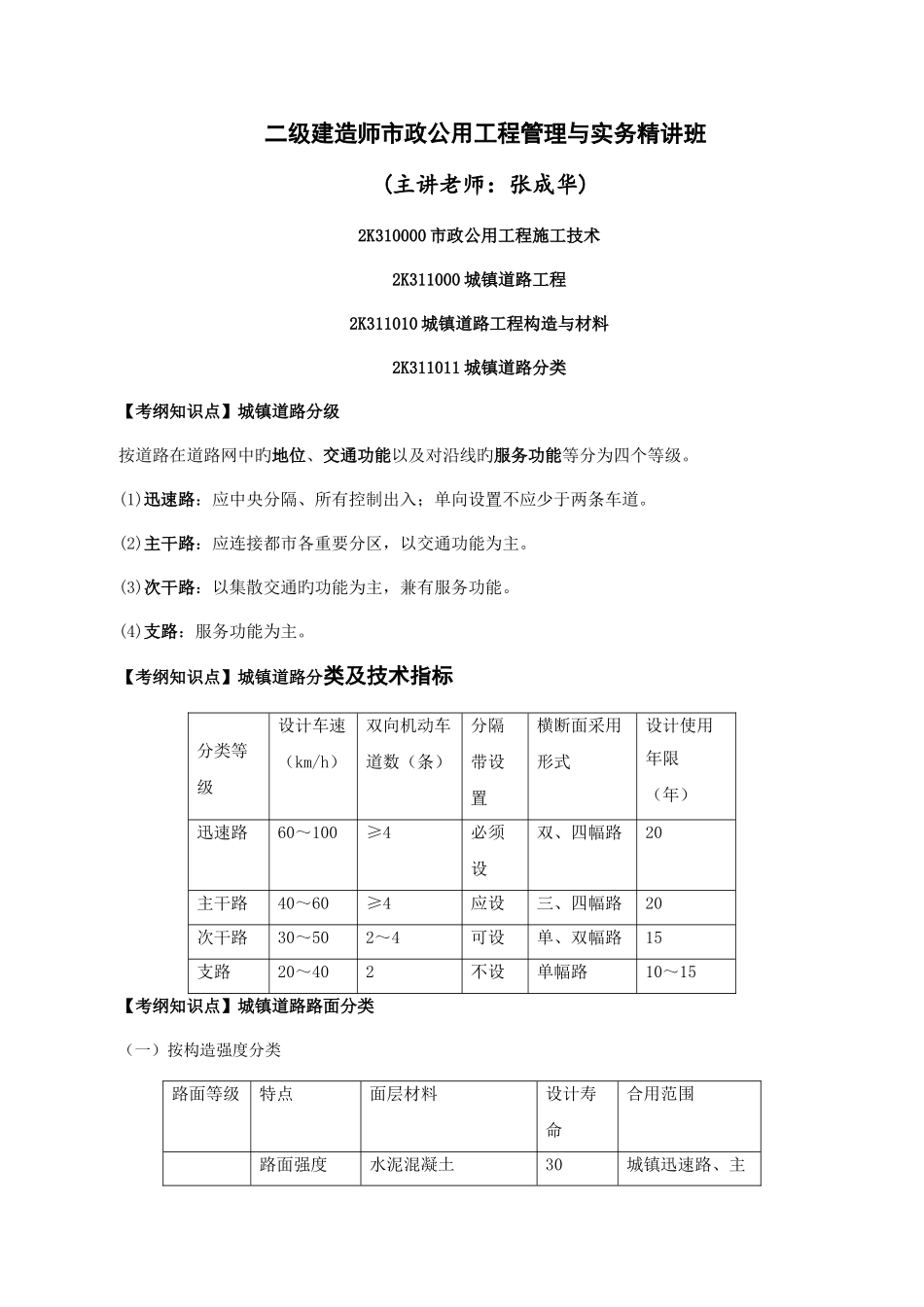 2025年二建市政班资料_第1页