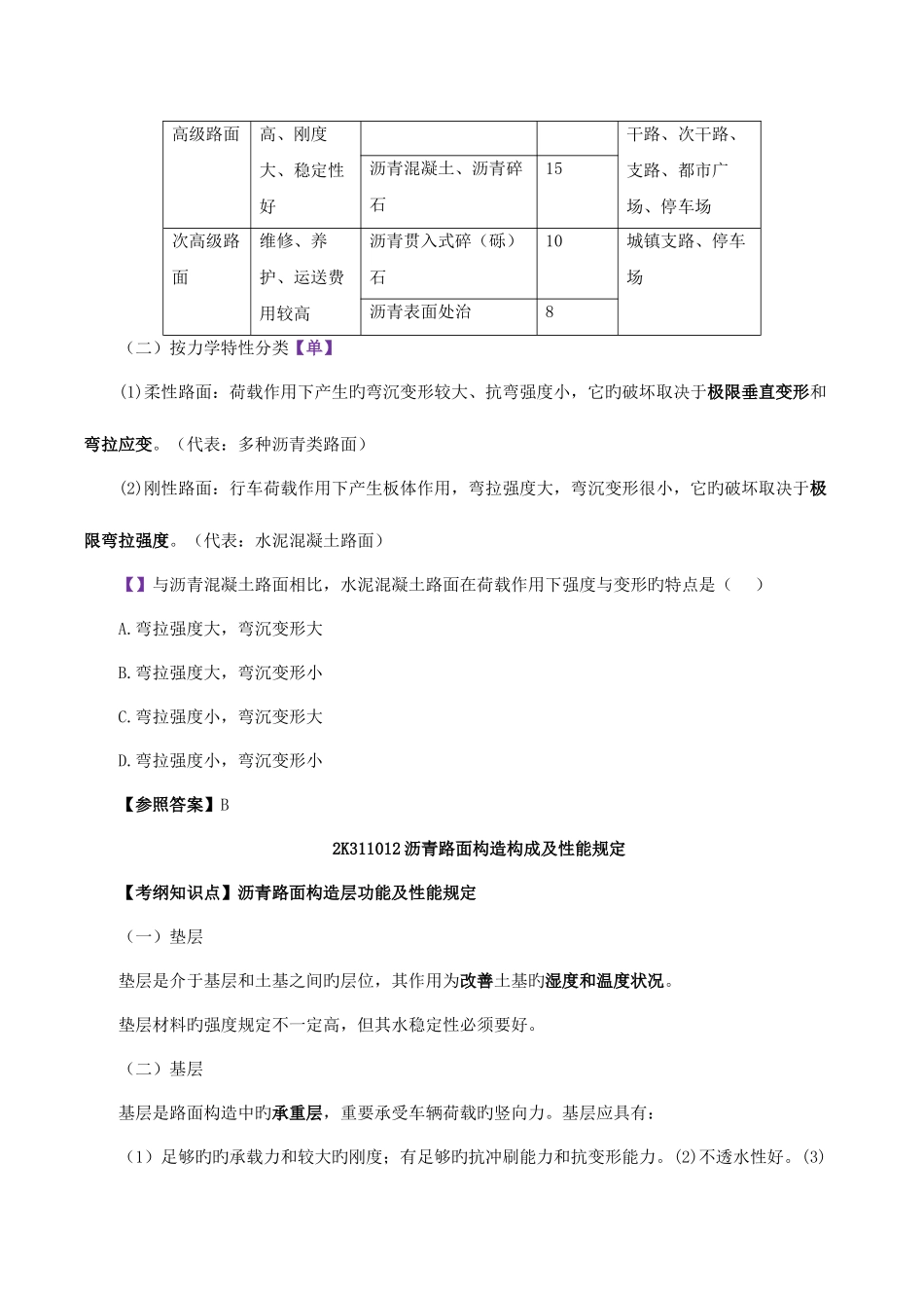 2025年二建市政班资料_第2页