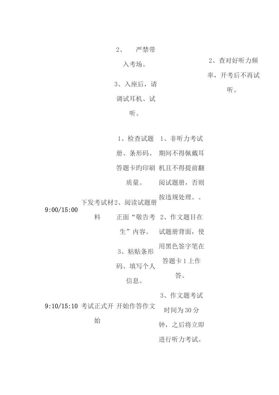 2025年四六级考试加油站_第3页