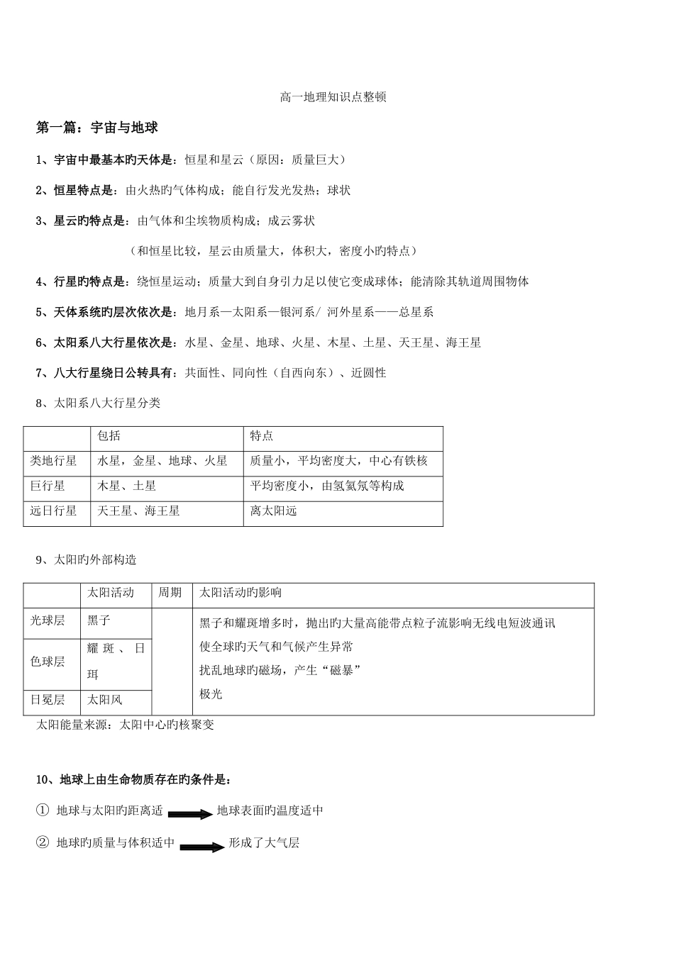 2025年上海会考高一地理上册知识点整理_第1页