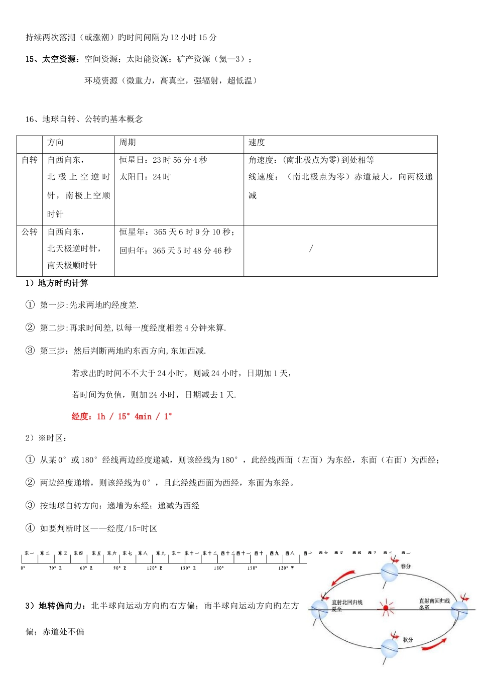 2025年上海会考高一地理上册知识点整理_第3页
