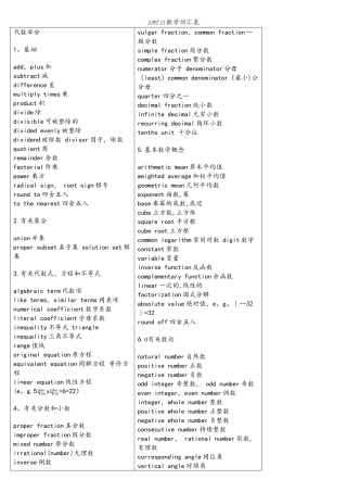 2025年SAT考试数学物理化学生物专业词汇