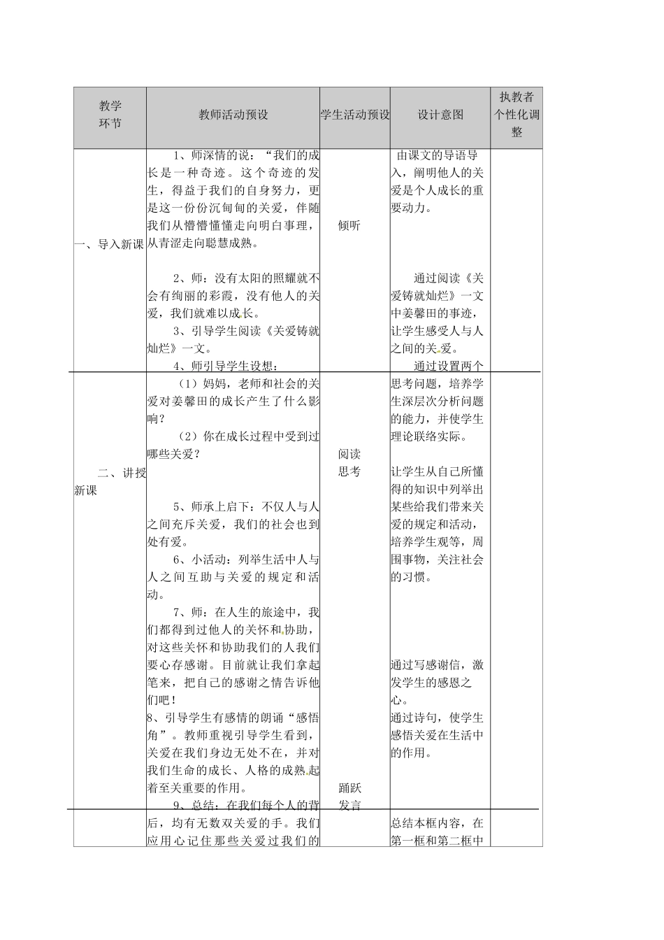 2025年九年级政治全册第二单元共同生活第4课伸出你的手在关爱中成长教案人民版_第3页