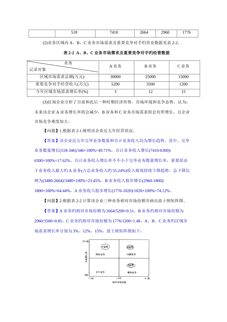 2025年咨询工程师案例解析_第3页
