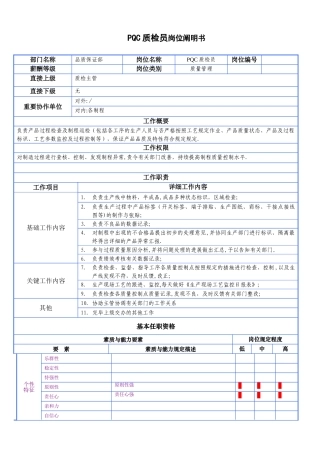 2025年PQC质检员岗位说明书范本