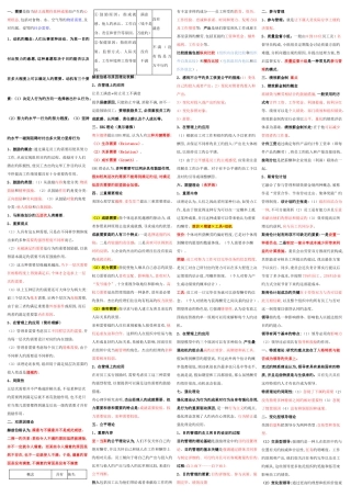 2025年中级经济师人力资源背诵版