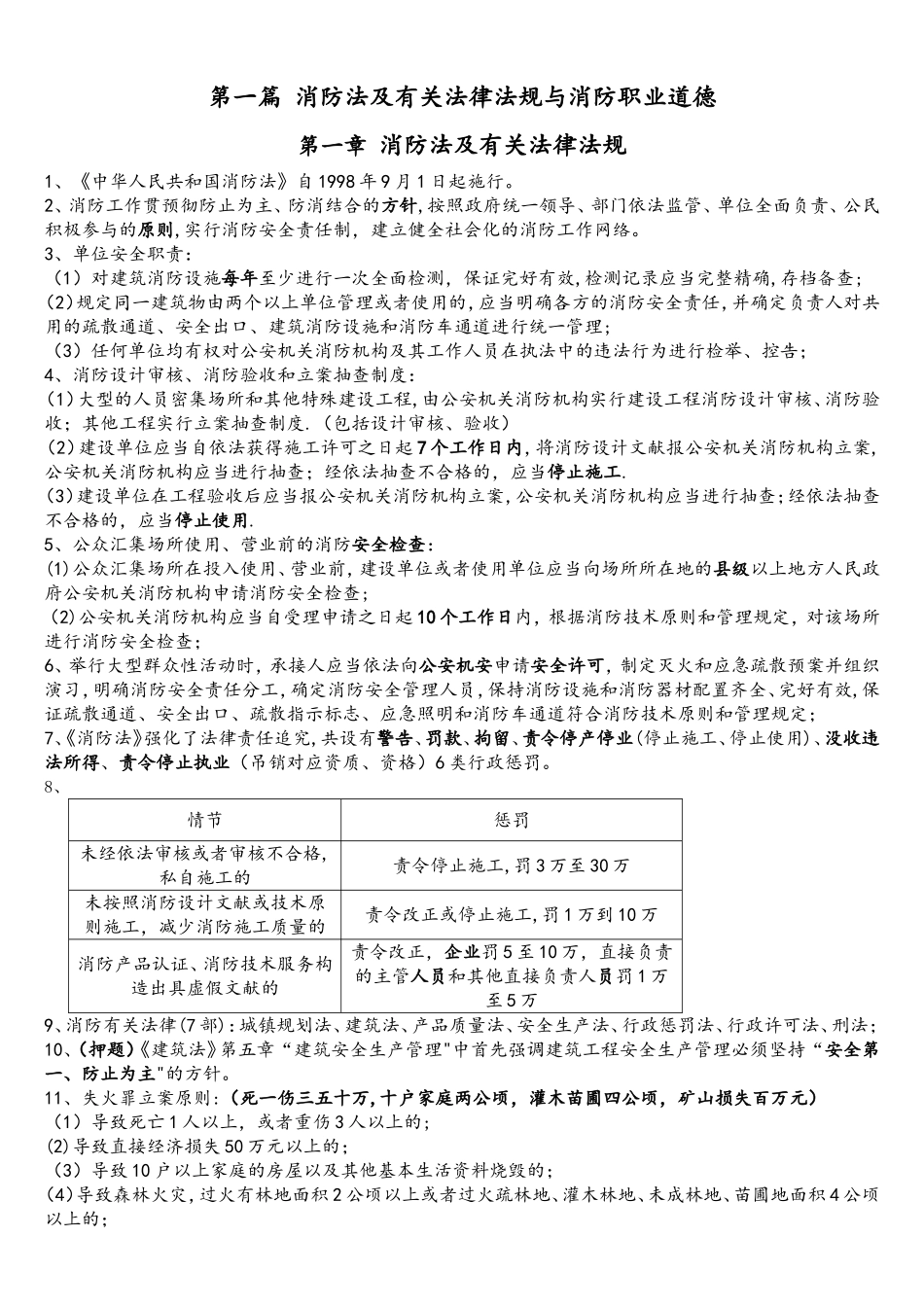 2025年必过版消防安全技术综合能力所有考点_第2页