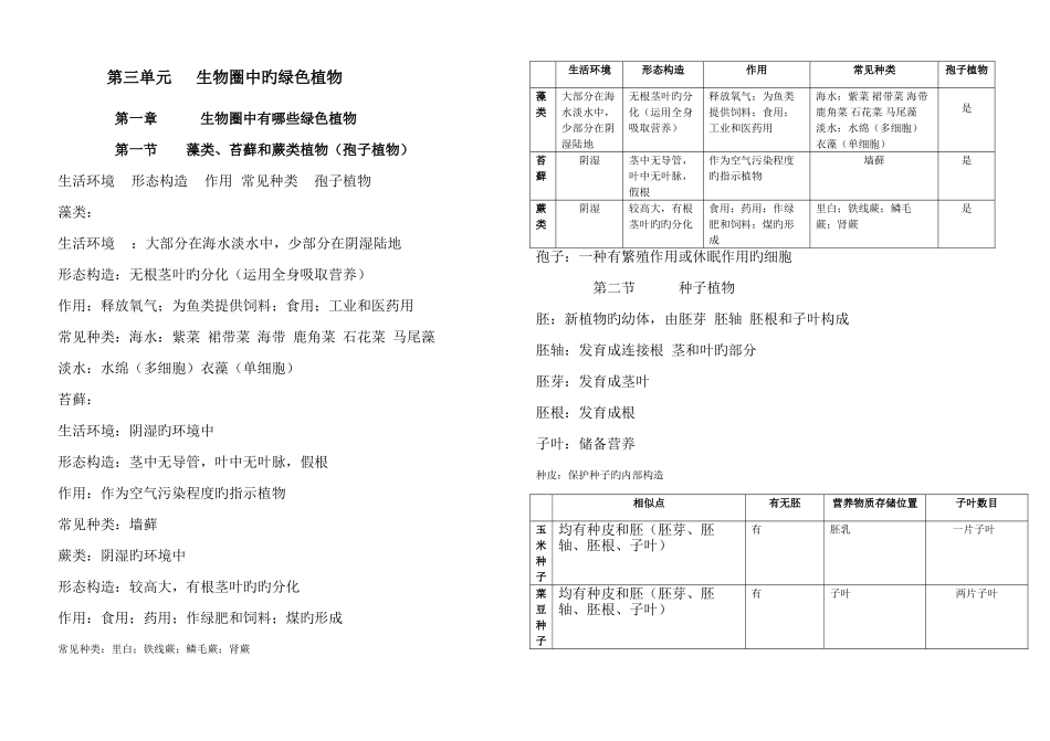 2025年七年级生物上册第三单元知识点_第1页
