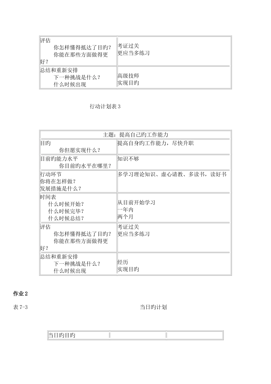 2025年个人与团队管理形成性考核册参考答案_第3页