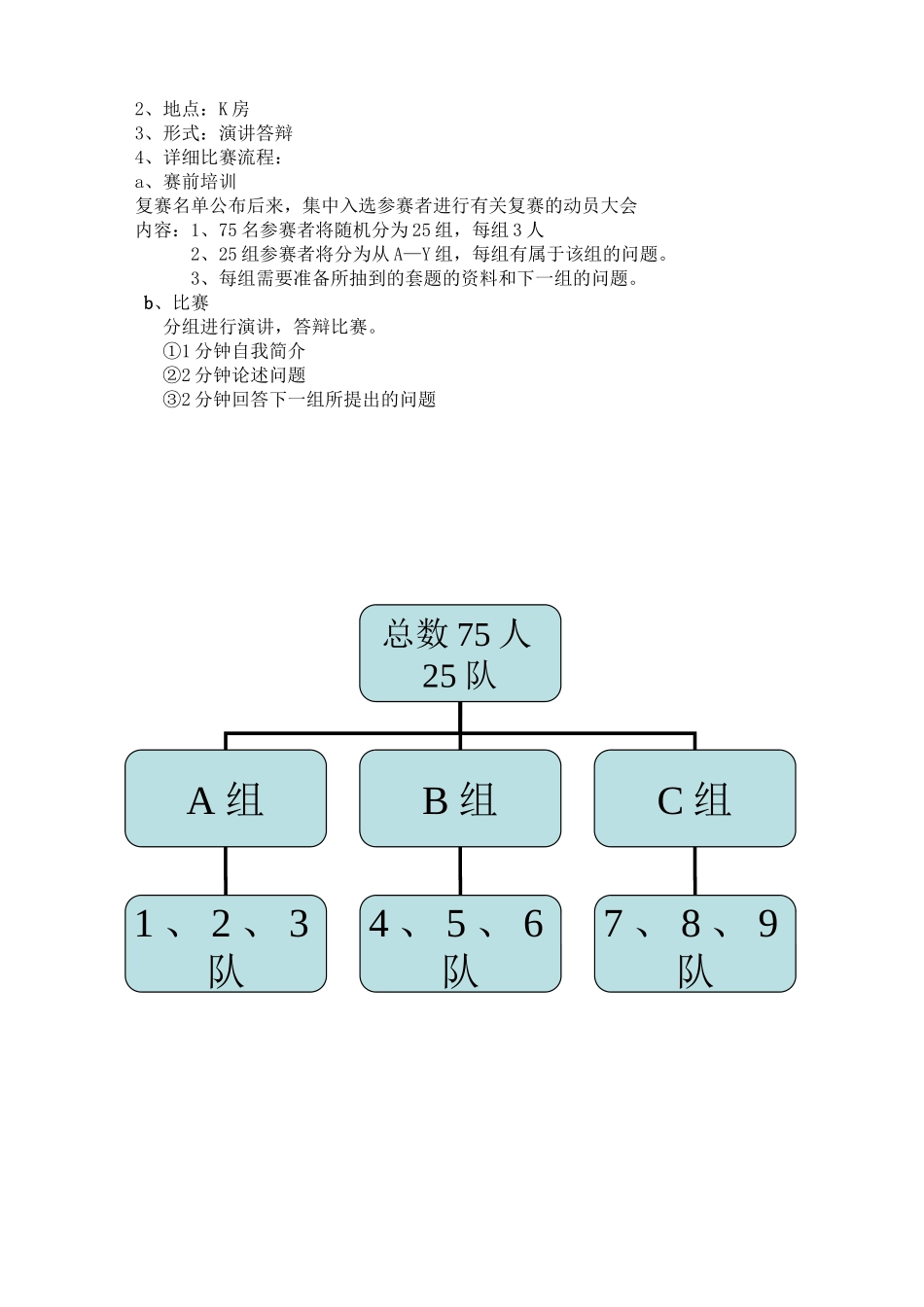 2025年策划部环保知识竞赛方案最终_第2页
