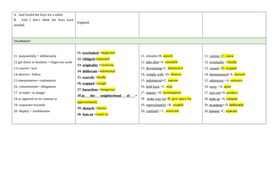 2025年同等学力英语真题答案分类_第2页