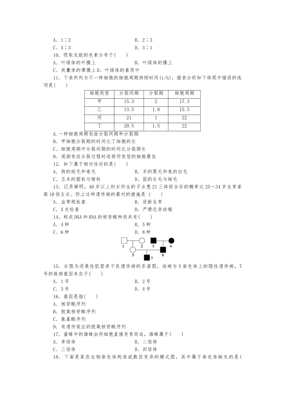 2025年广东省普通高中学业水平测试生物模拟试卷二_第2页