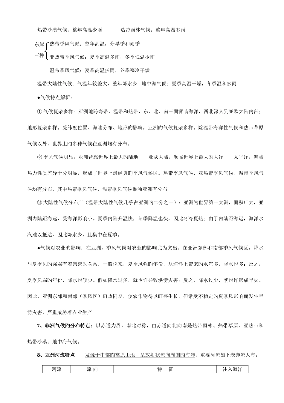 2025年七年级地理下册知识点梳理_第2页