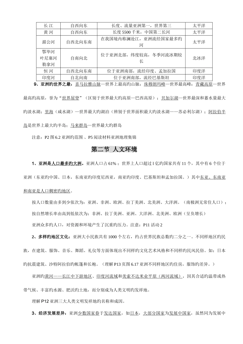 2025年七年级地理下册知识点梳理_第3页