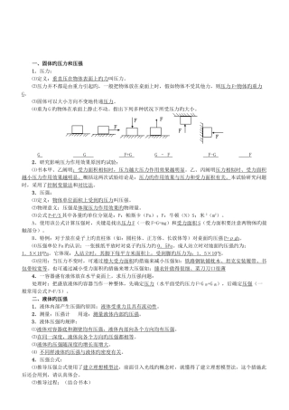 2025年压强和浮力知识点归纳