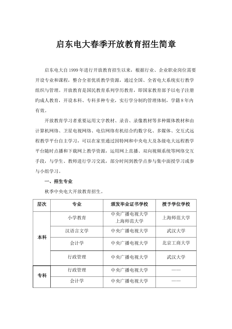 2025年启东电大春季开放教育招生简章_第1页