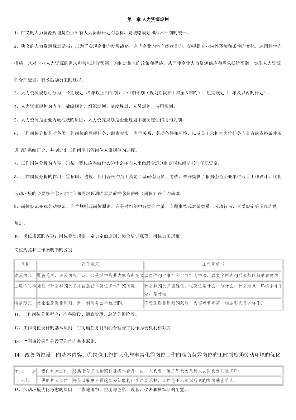 2025年人力资源三级考试考点打印版阳远北_第1页