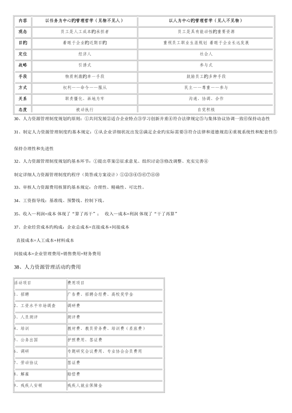 2025年人力资源三级考试考点打印版阳远北_第3页