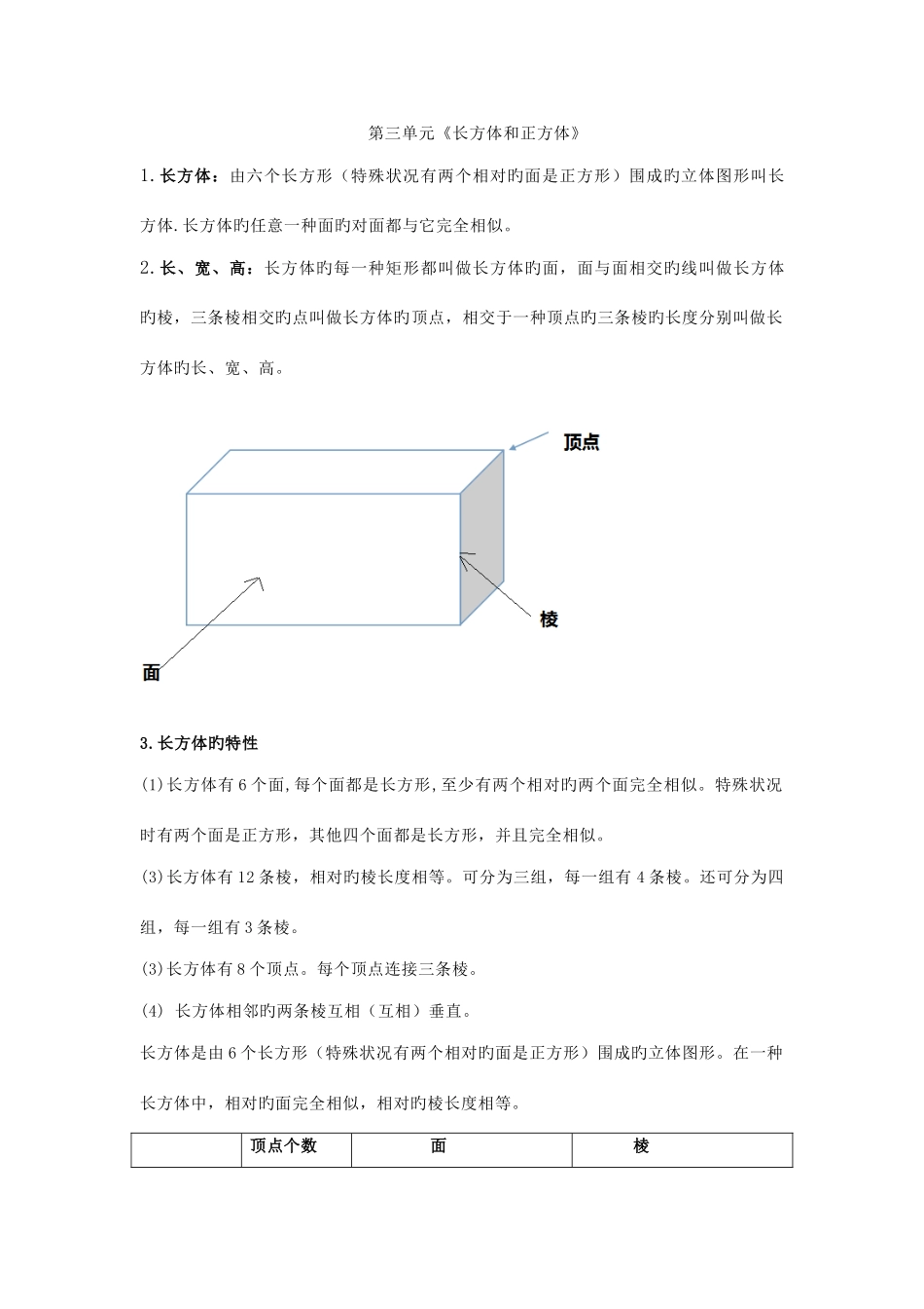 2025年人教版五年级下册数学第三单元长方体和正方体的认识知识点_第1页
