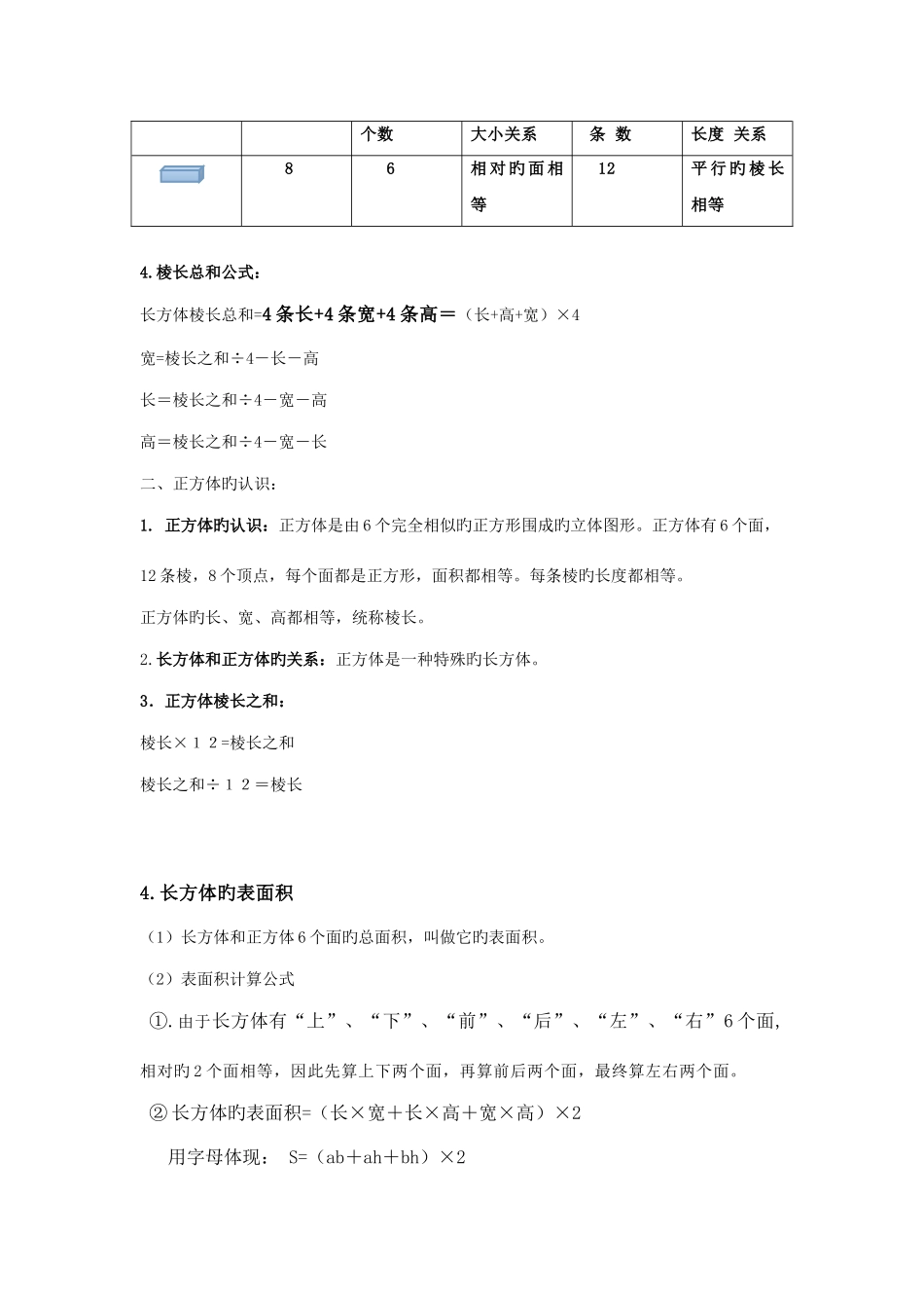 2025年人教版五年级下册数学第三单元长方体和正方体的认识知识点_第2页