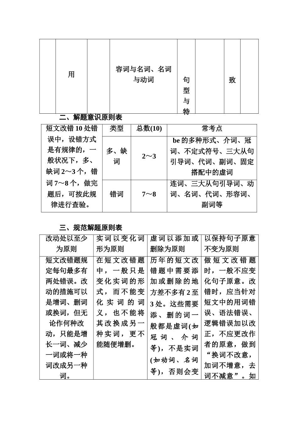 2025年高考英语第二轮知识点随堂巩固训练_第2页