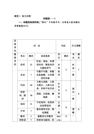 2025年高考英语第二轮知识点随堂巩固训练