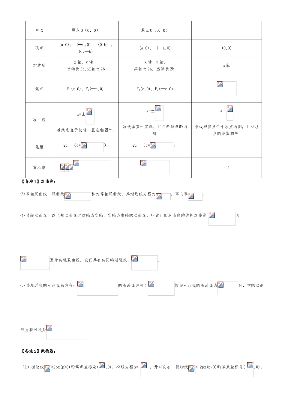 2025年圆锥曲线知识点梳理文科_第3页
