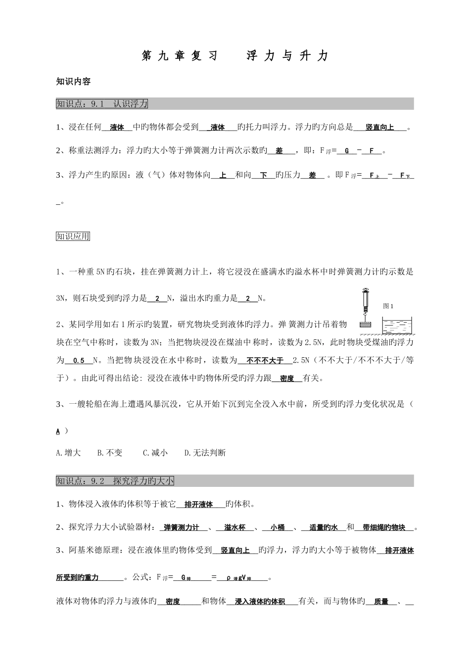 2025年复习浮力与升力基础知识点和基础题目含答案_第1页