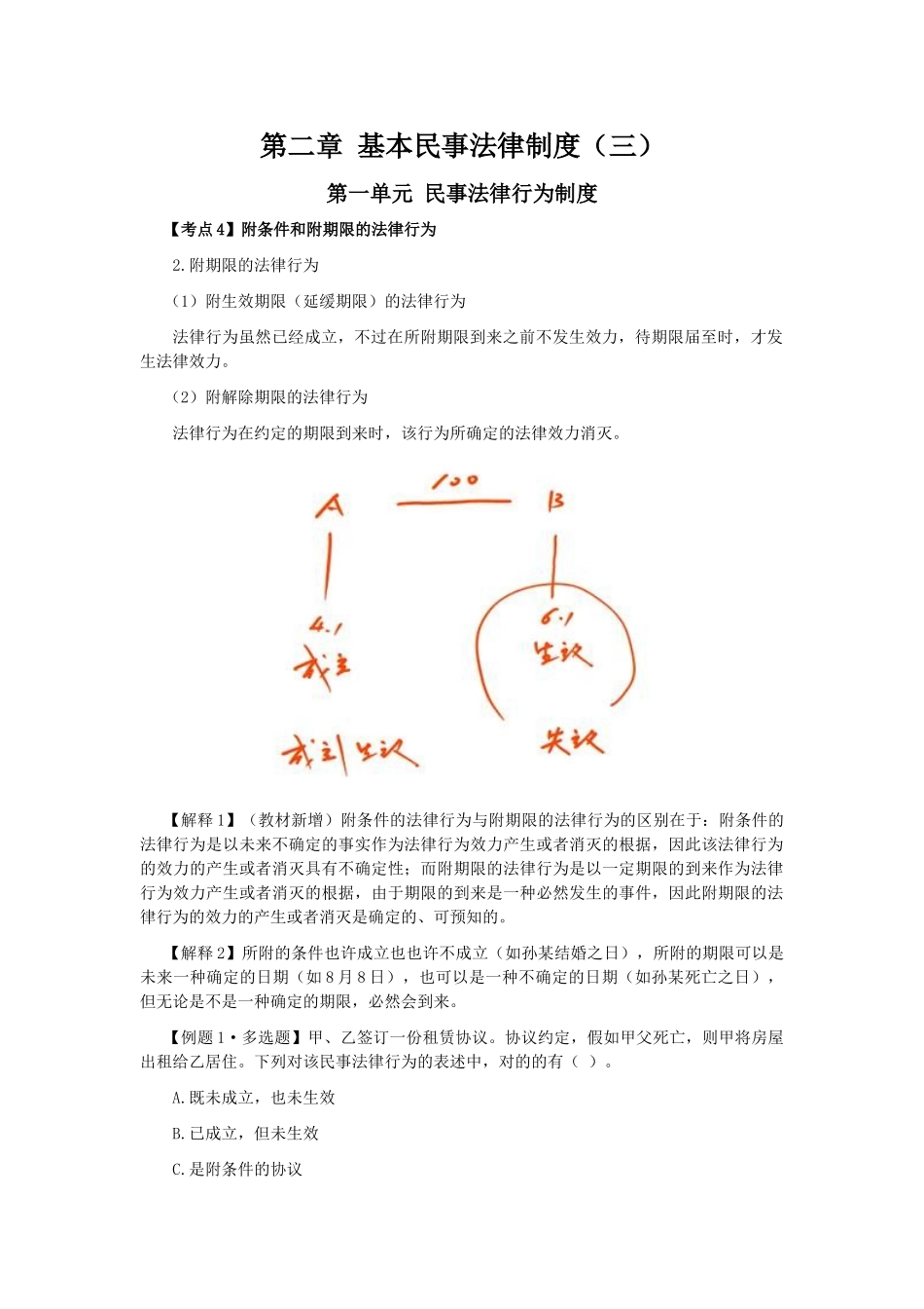 2025年注会考试《经济法》考点解读第02章基本民事法律制度_第1页