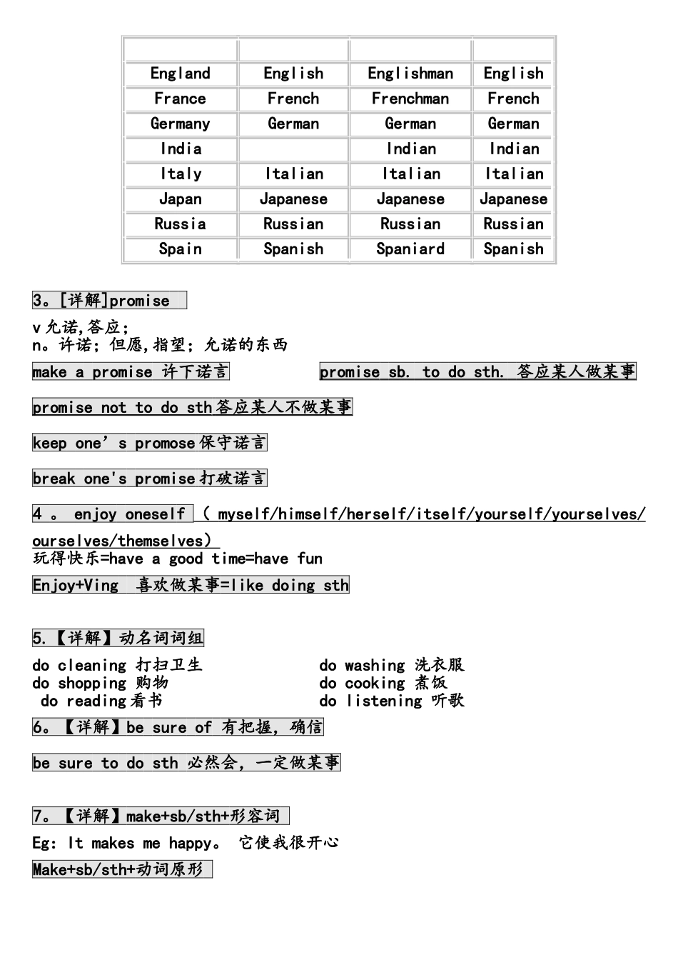 2025年春外研版七年级下册Module2whatcanyoudo知识总结与归纳练习_第3页