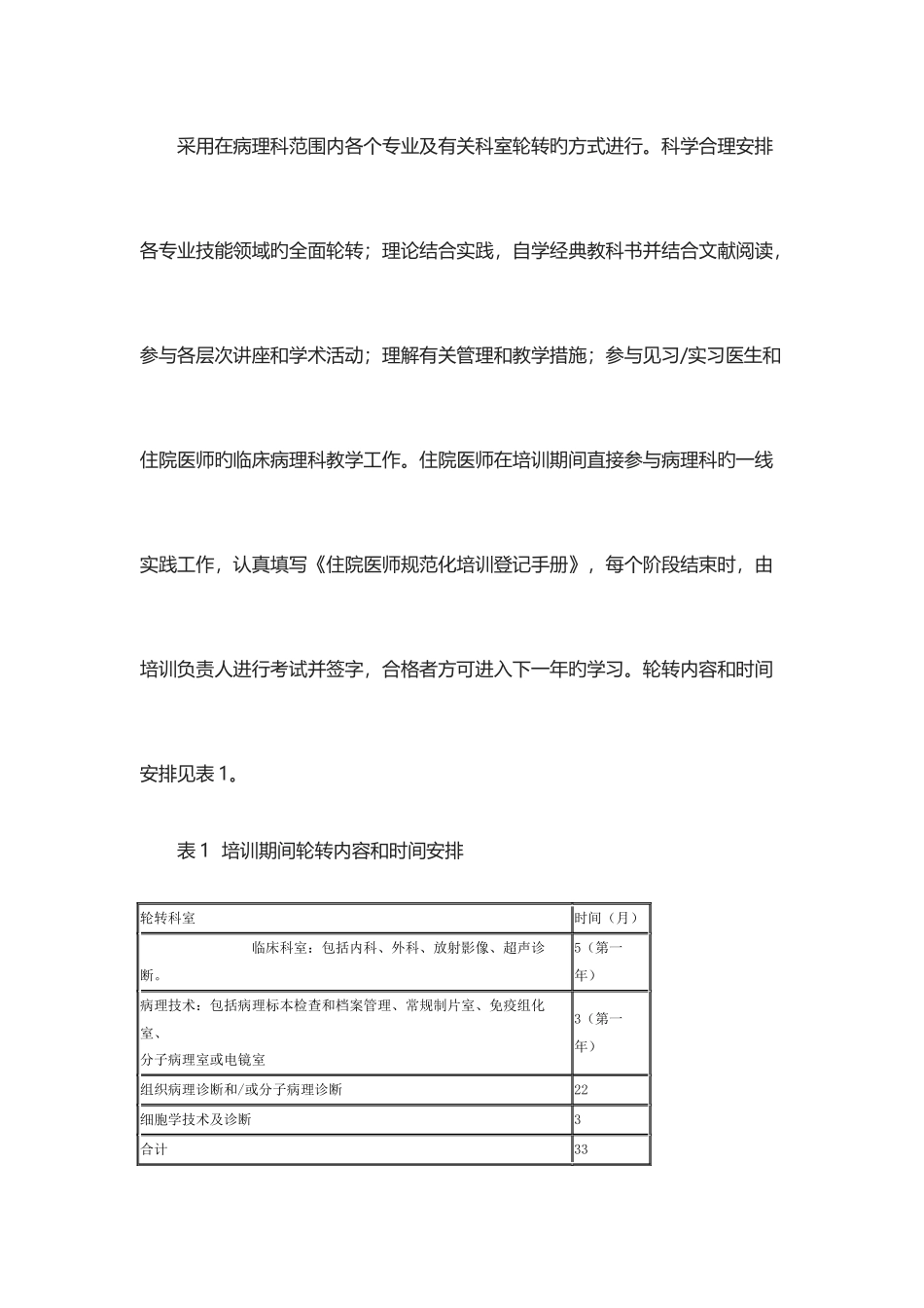 2025年临床病理科住院医师规范化培训标准细则_第3页
