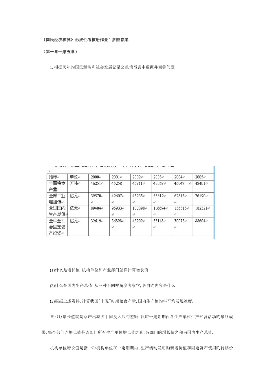2025年国民经济核算形成性考核册答案资料_第1页