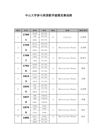 2025年中山大学参加美国数学建模竞赛成绩