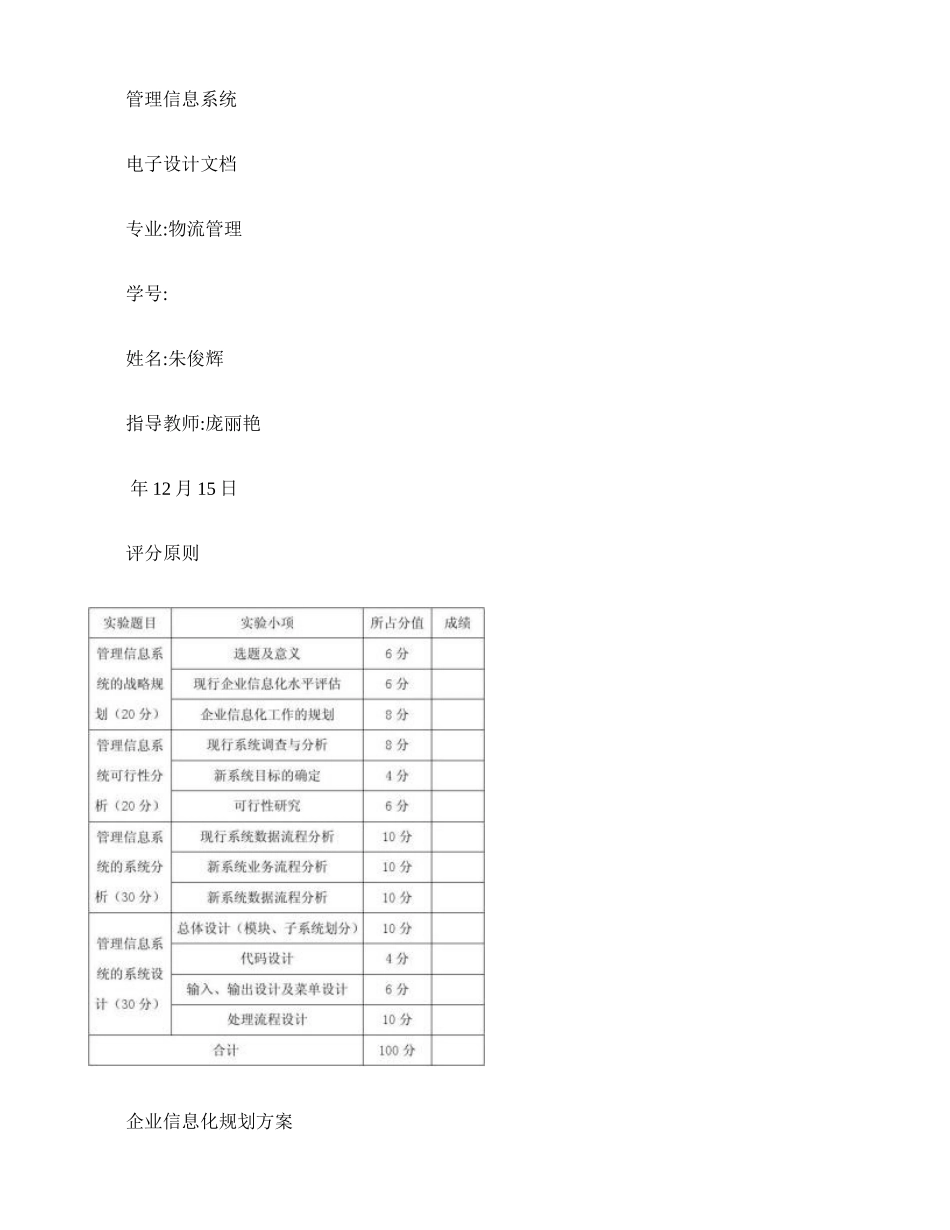 2025年吉林财经大学管理信息系统大作业_第1页
