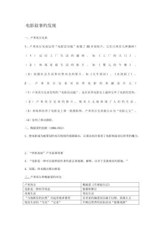 2025年中外电影史考试复习知识点