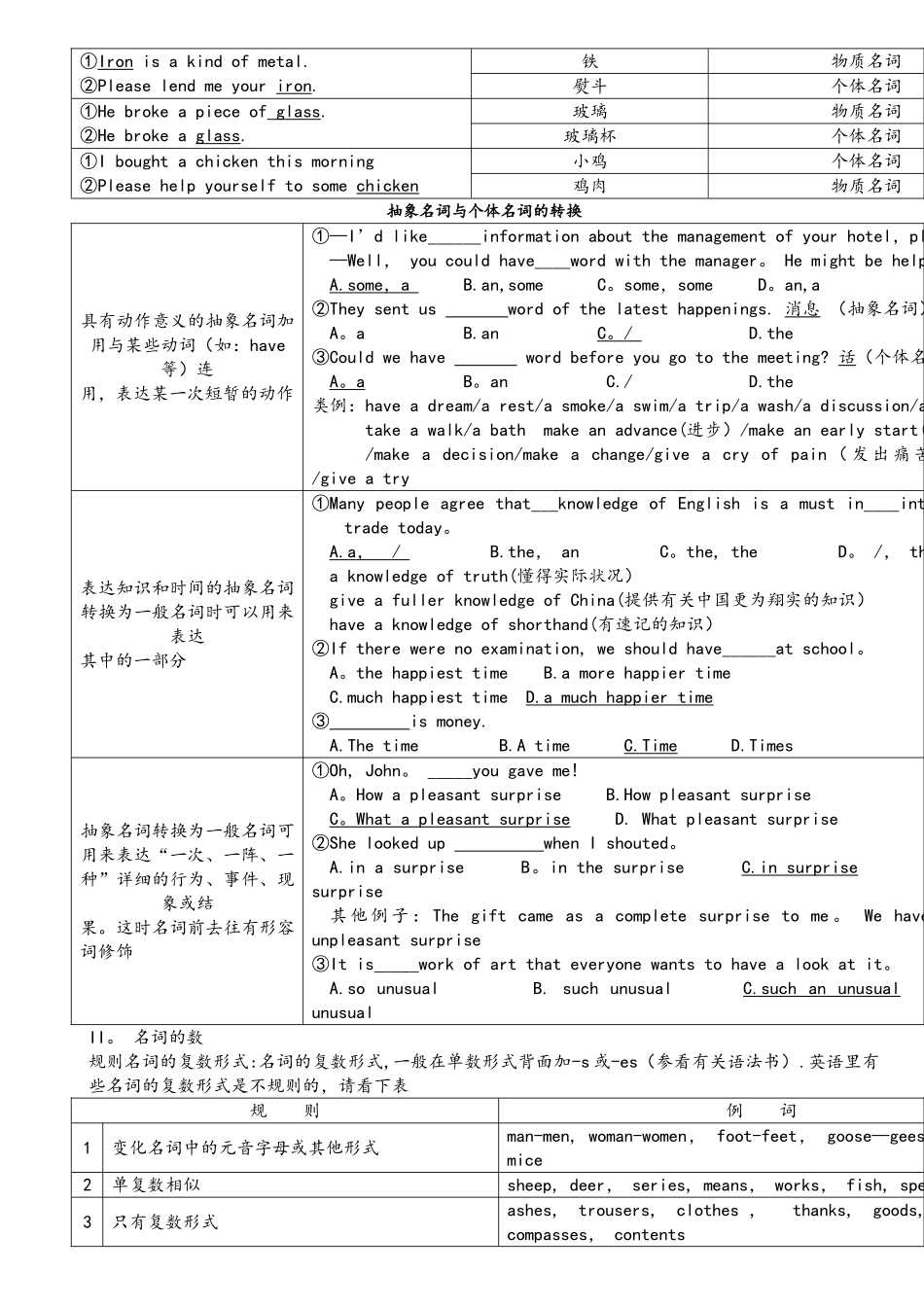 2025年高考英语语法单选超级归纳_第3页