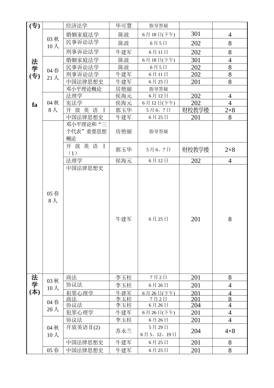 2025年上半年电大开放教育考前辅导课程安排_第2页