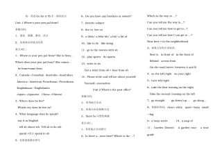 2025年七年级英语全册知识点整理