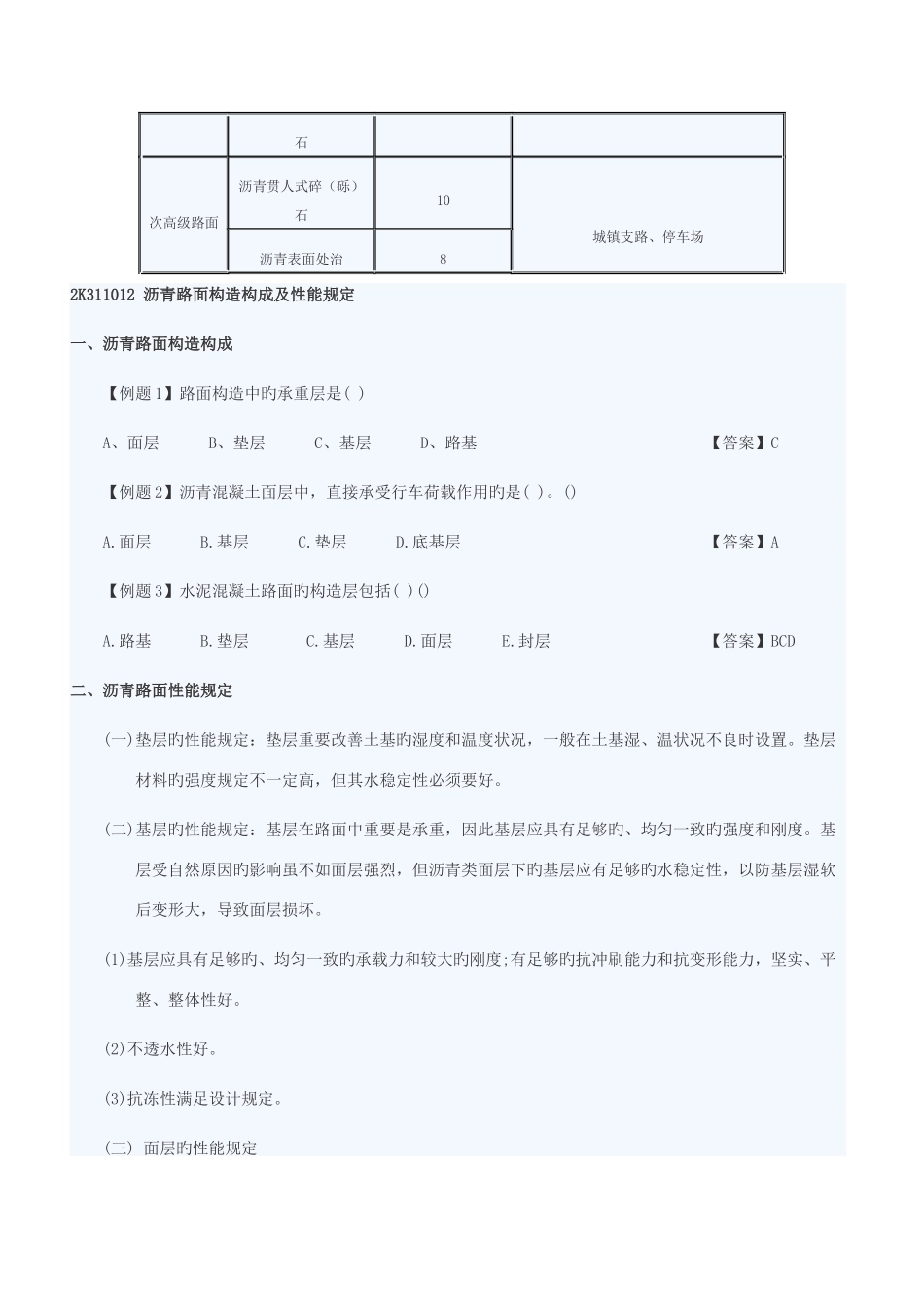 2025年二级建造师市政工程实务必背考点_第2页