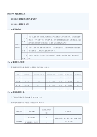2025年二级建造师市政工程实务必背考点