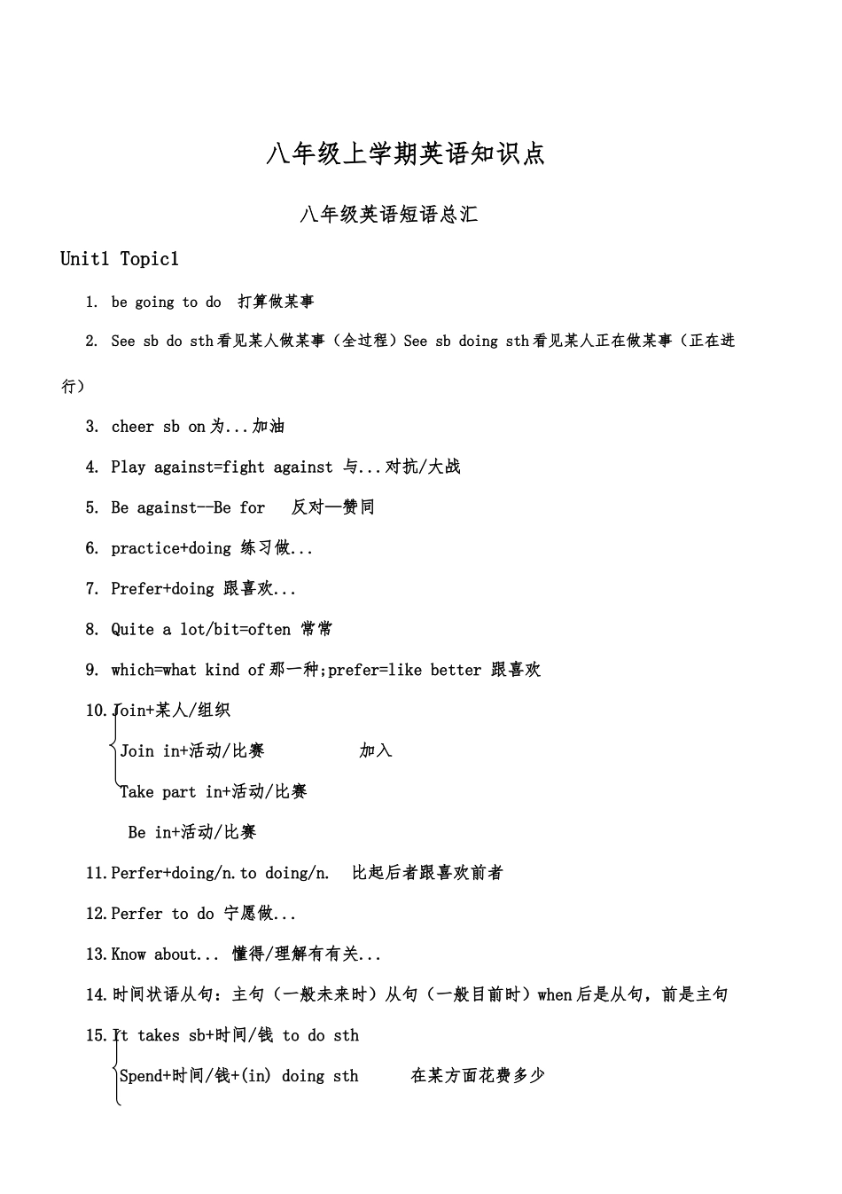 2025年仁爱版八年级上册英语知识点_第1页