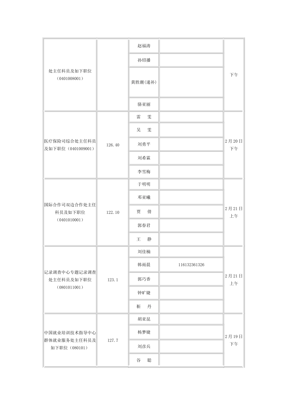 2025年国家公务员人力资源和社会保障部机关面试公告_第3页