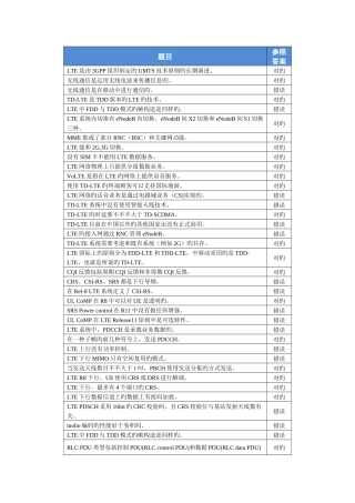 2025年LTE题库判断题