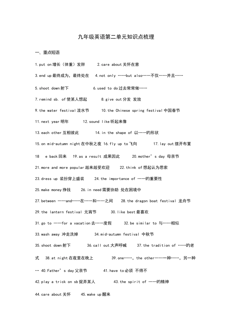 2025年九年级英语第二单元知识点梳理_第1页