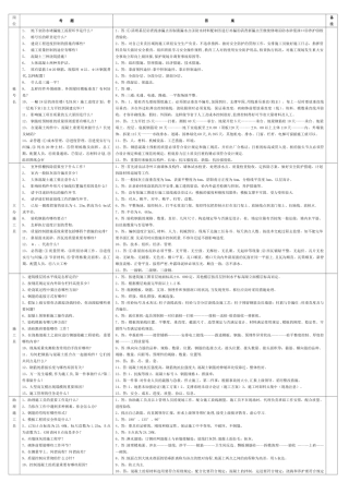 2025年工程管理人员面试试题库