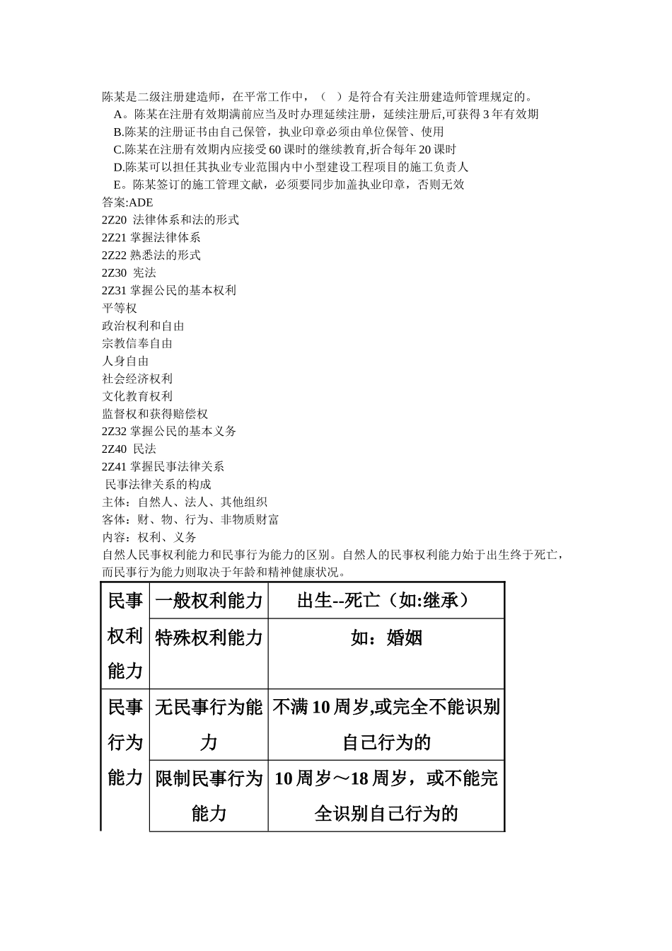 2025年二级建造师法规及相关知识重点内容_第2页