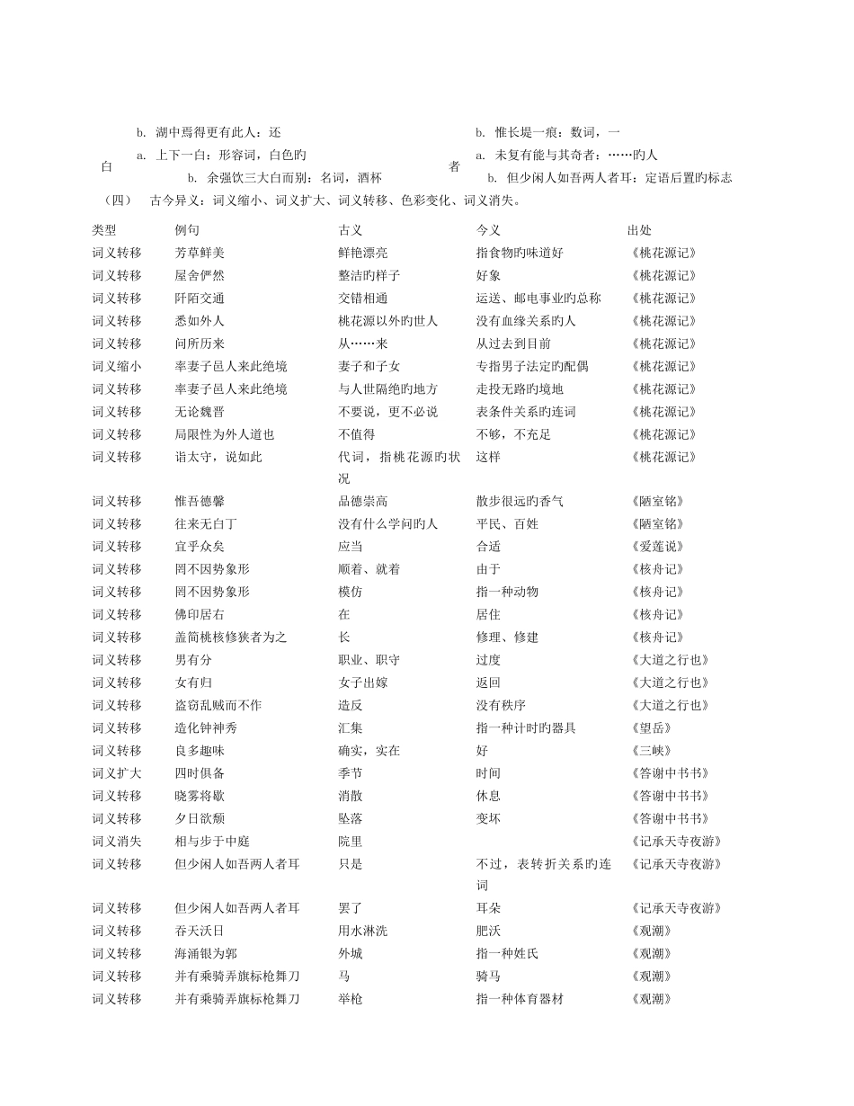 2025年人教版八年级语文上册全册文言文知识点归纳_第3页