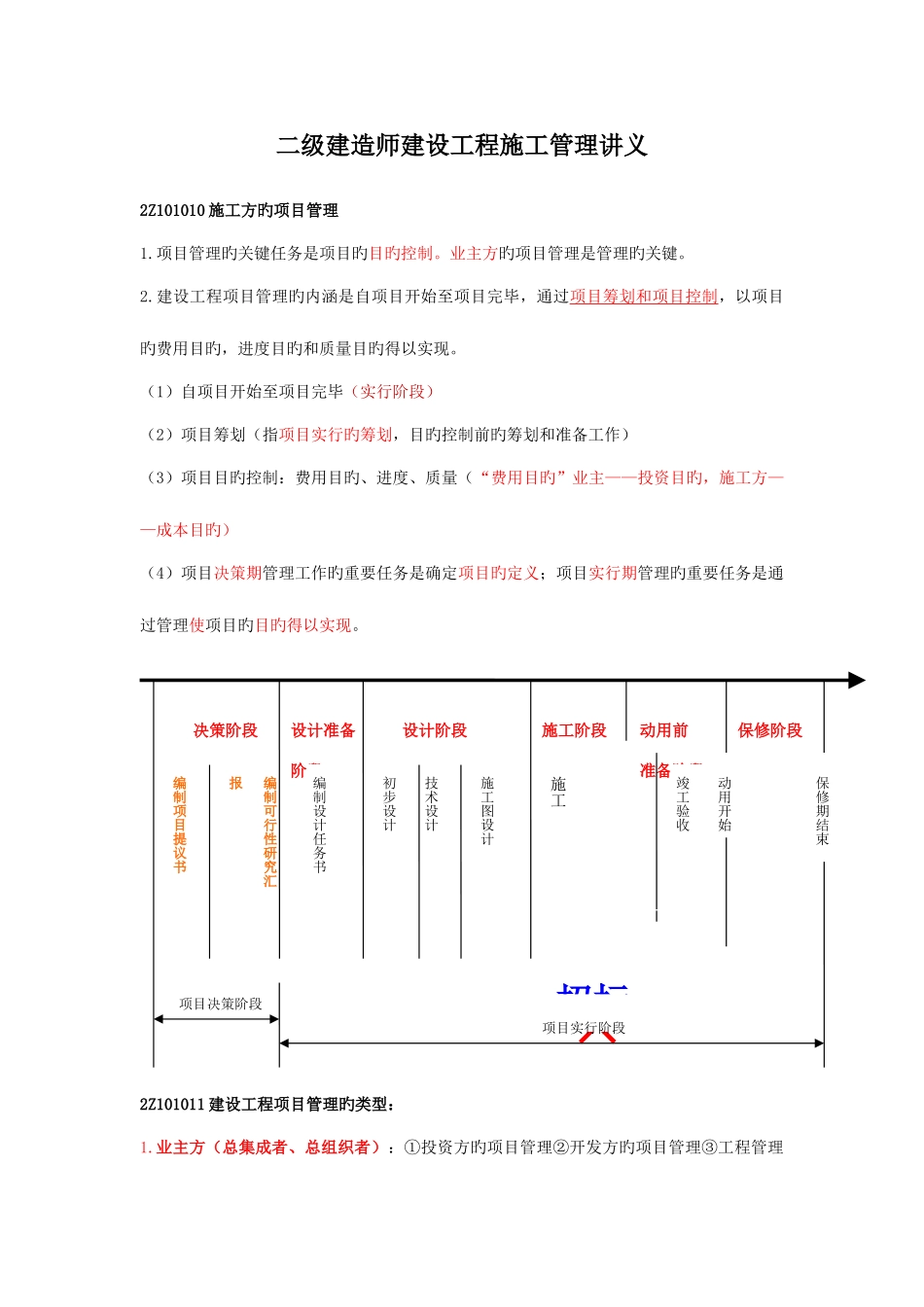 2025年二级建造师施工管理重点笔记_第1页