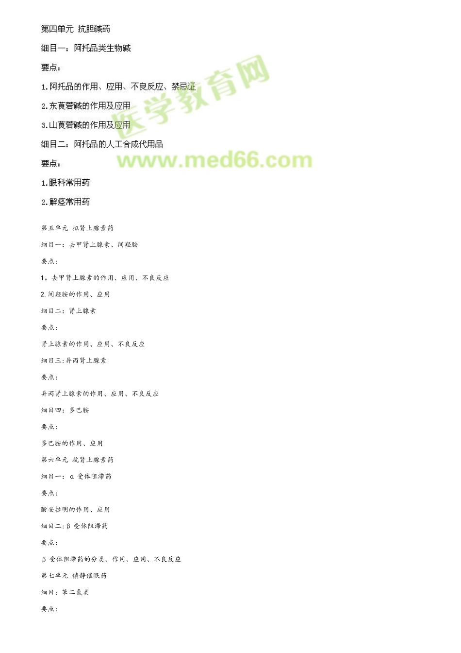 2025年中西医执业医师考试大纲药理学_第2页